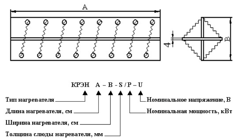 Промышленные Фланцевые нагреватели - Тип-1